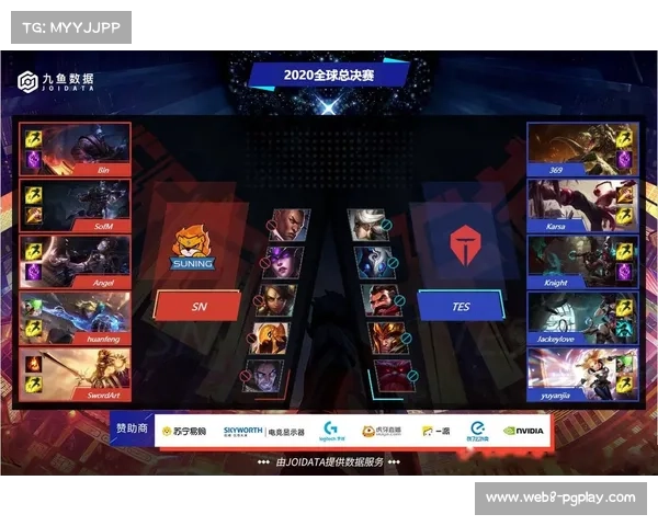 KT选边蓝方,T1位于红方,决赛首发阵容名单公布 KT选边蓝方,T1位于红方,决赛首发阵容名单公布