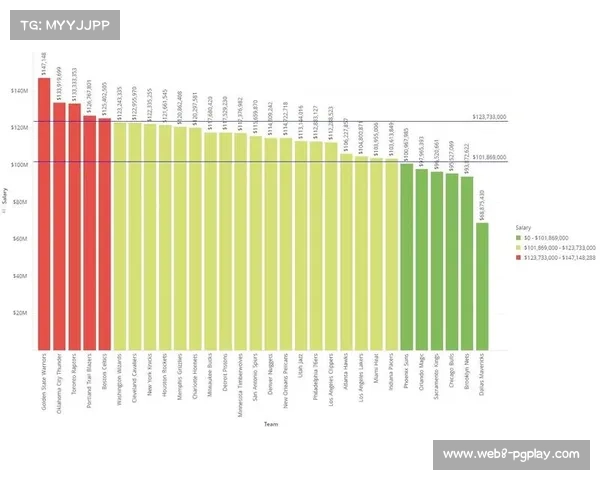 NBA新媒体报道策略研究:数据可视化与粉丝互动趋势 NBA新媒体报道策略研究:数据可视化与粉丝互动趋势